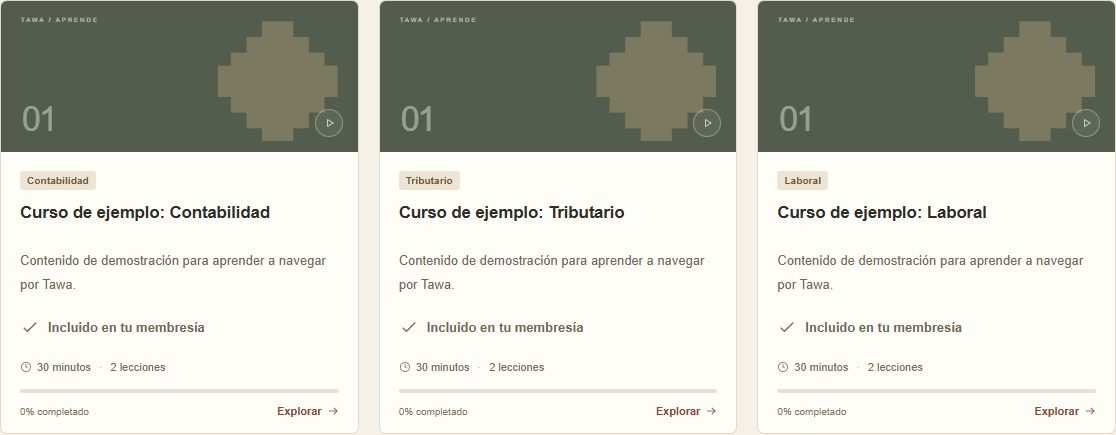 Catálogo de cursos con el estado de acceso.